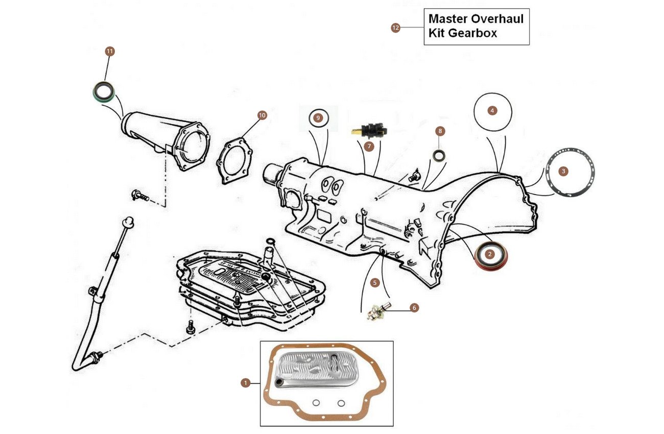 Filter kit, Gasket, Seals & Overhaul kit