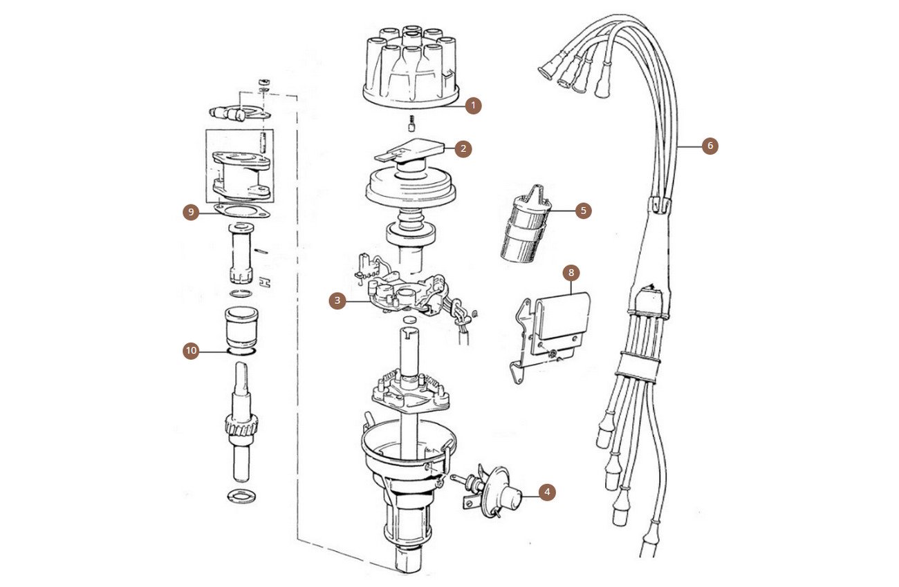 Distributor Parts