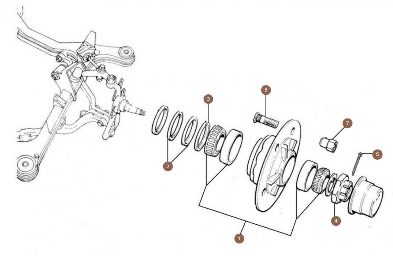 Hub & Wheel Bearings