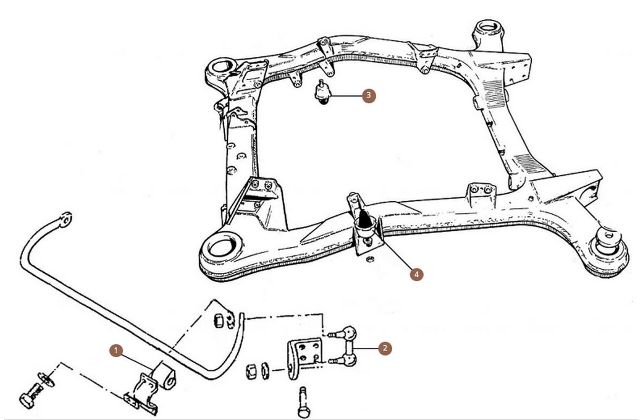 Subframe & Anti-roll Bar