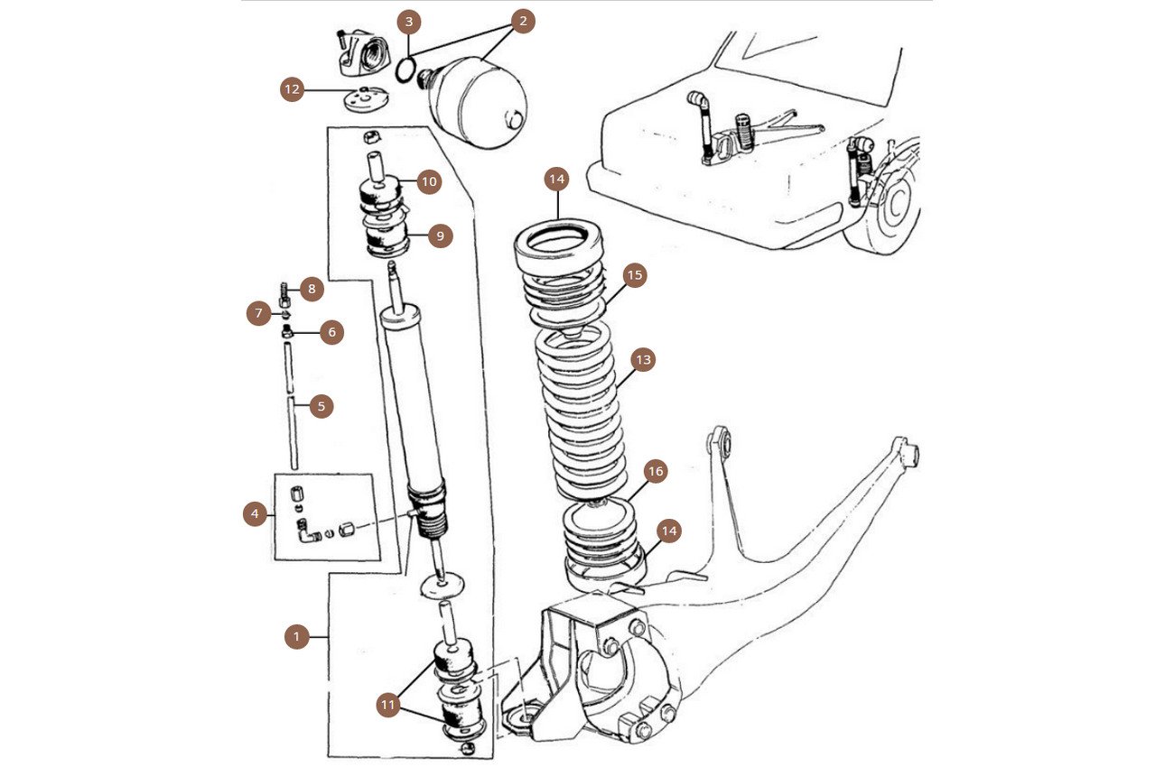 Shock Absorbers & Springs