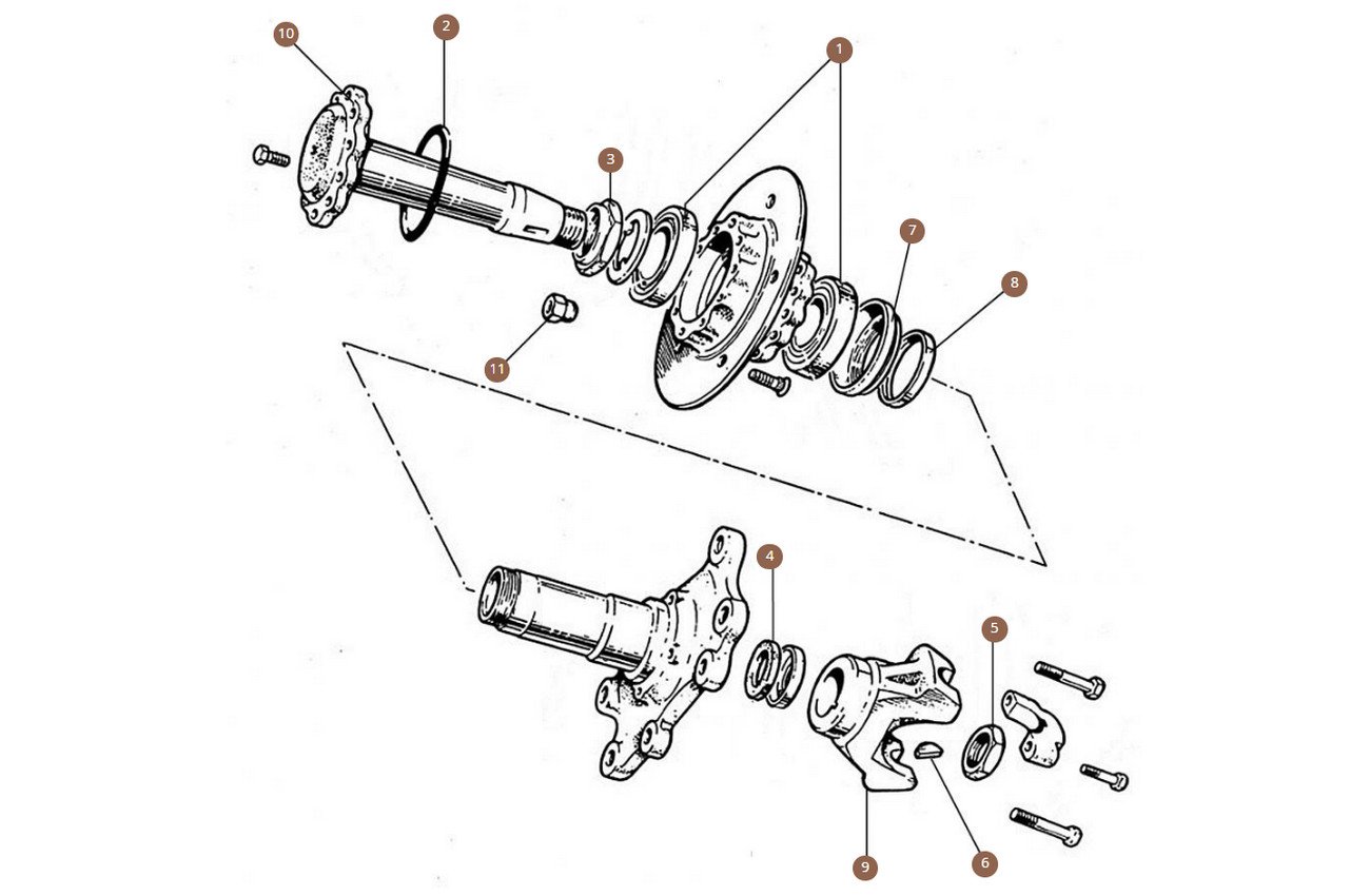 Hub & Wheel Bearing