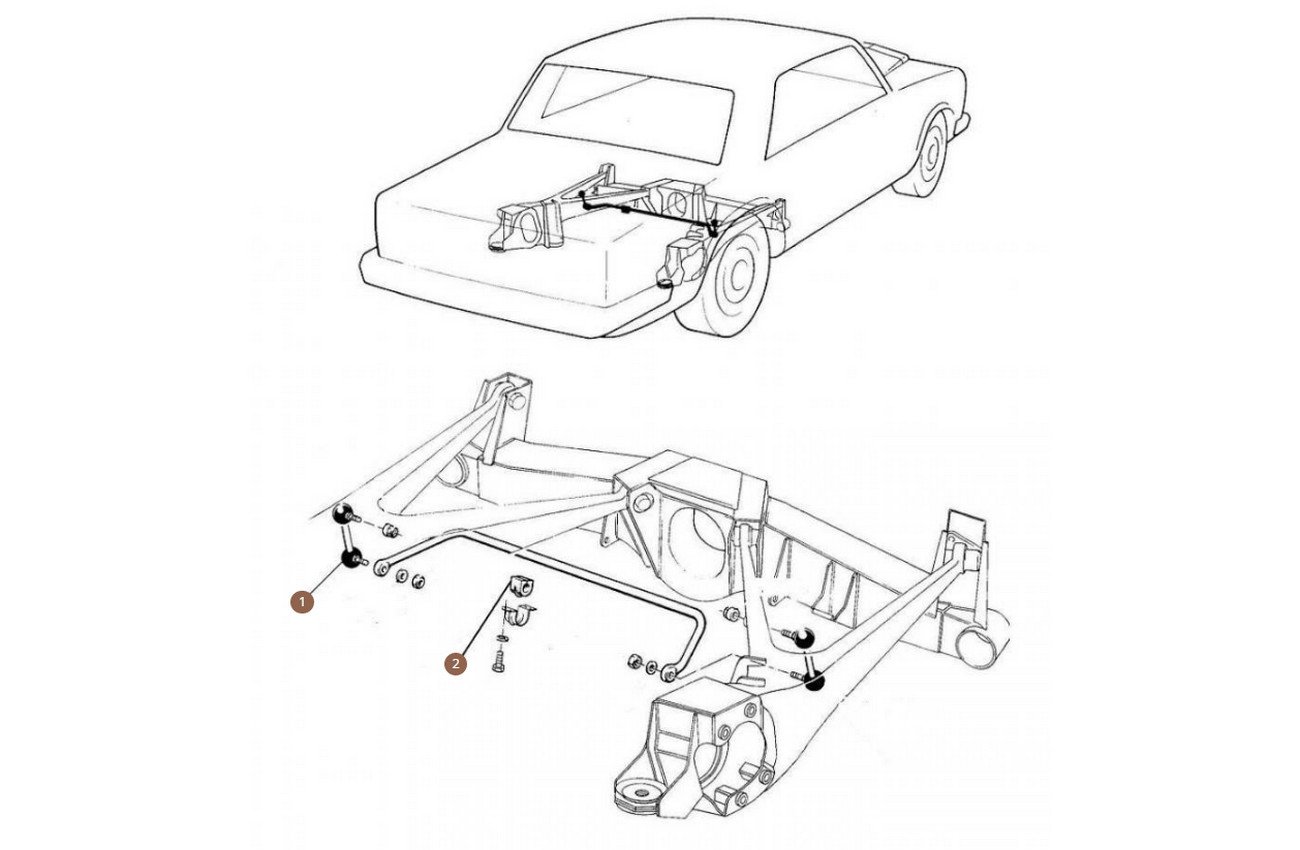 Anti-roll bar