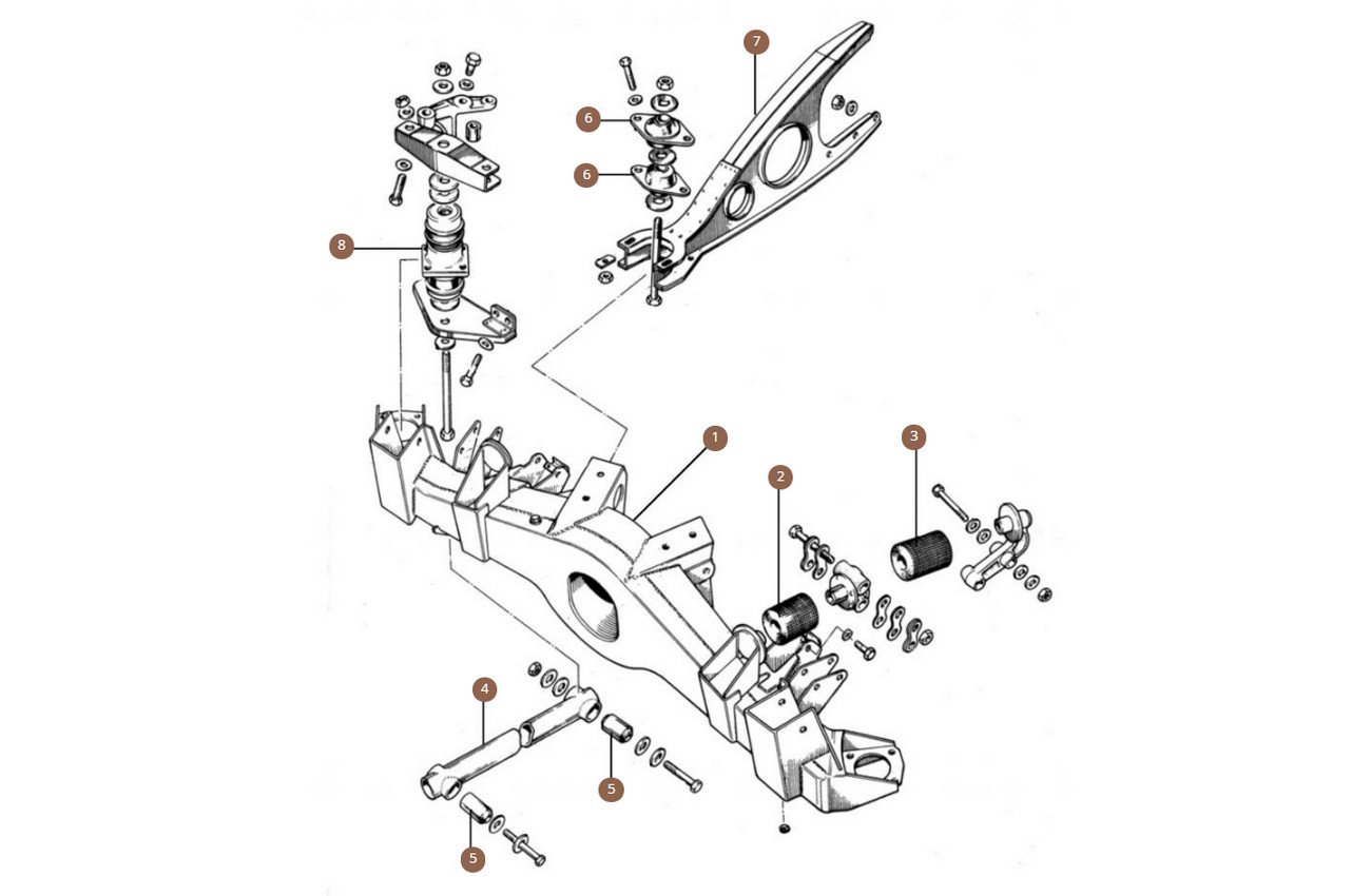 Subframe & Bars