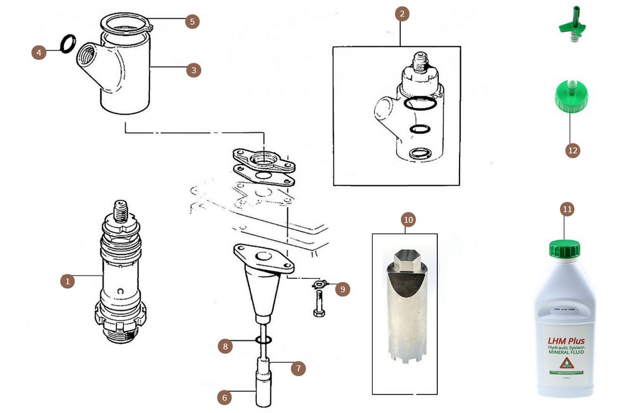 Brake Pump & Push Rod