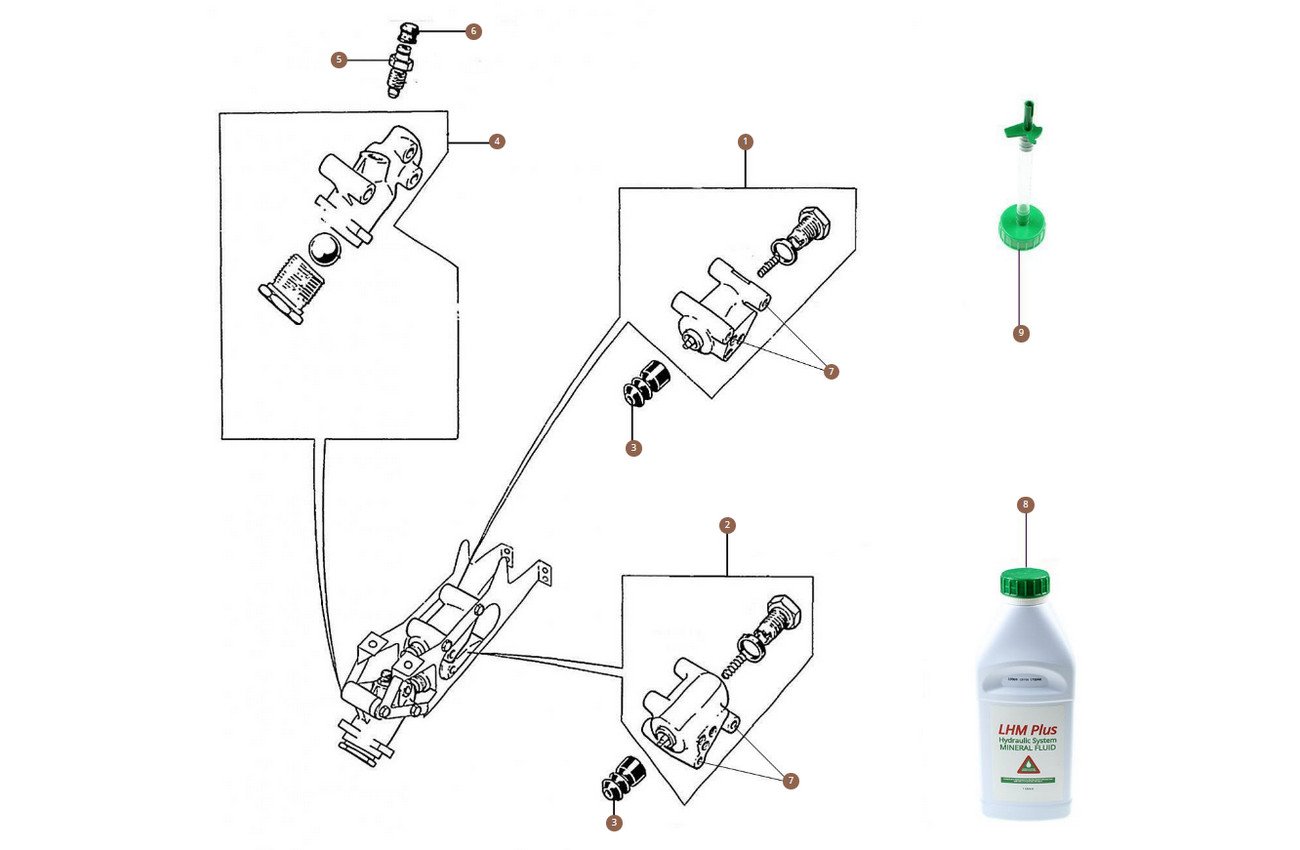 Distribution & G Valves