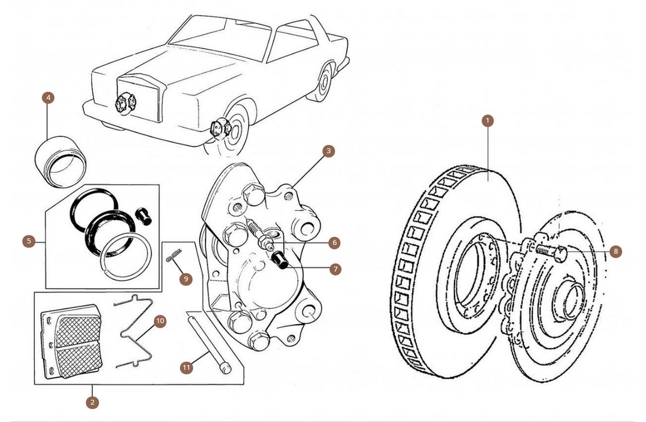 Front Brakes (Discs, Pads & Calipers)