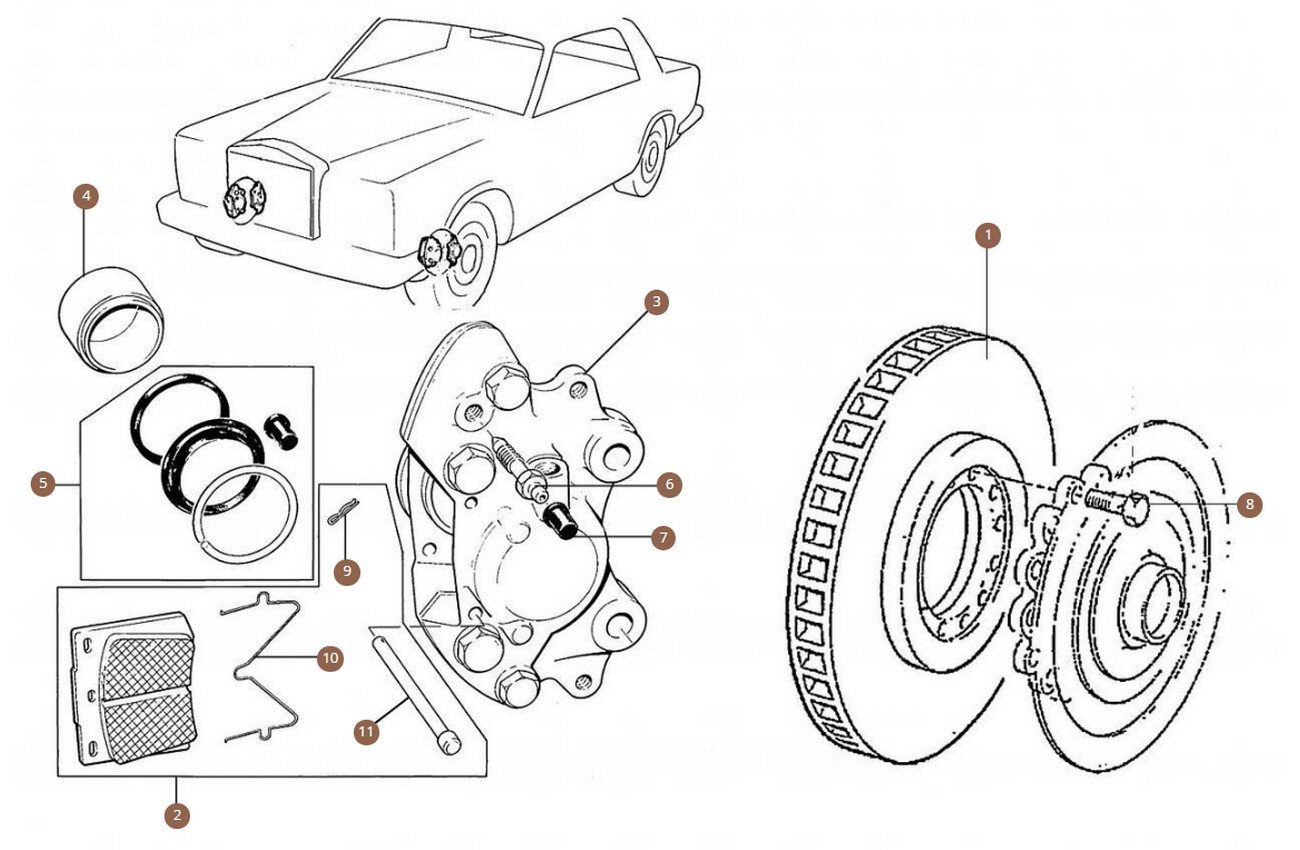 Brakes & Hydraulics