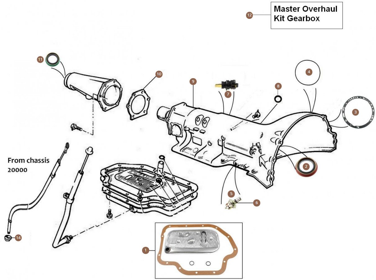 Filter Kit, Gasket, Seals & Overhaul Kit