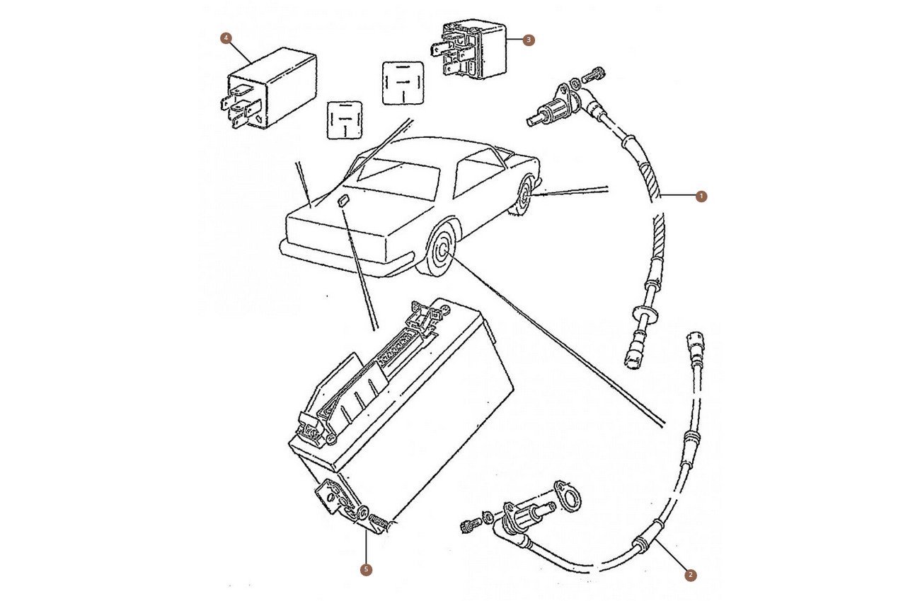 ABS System