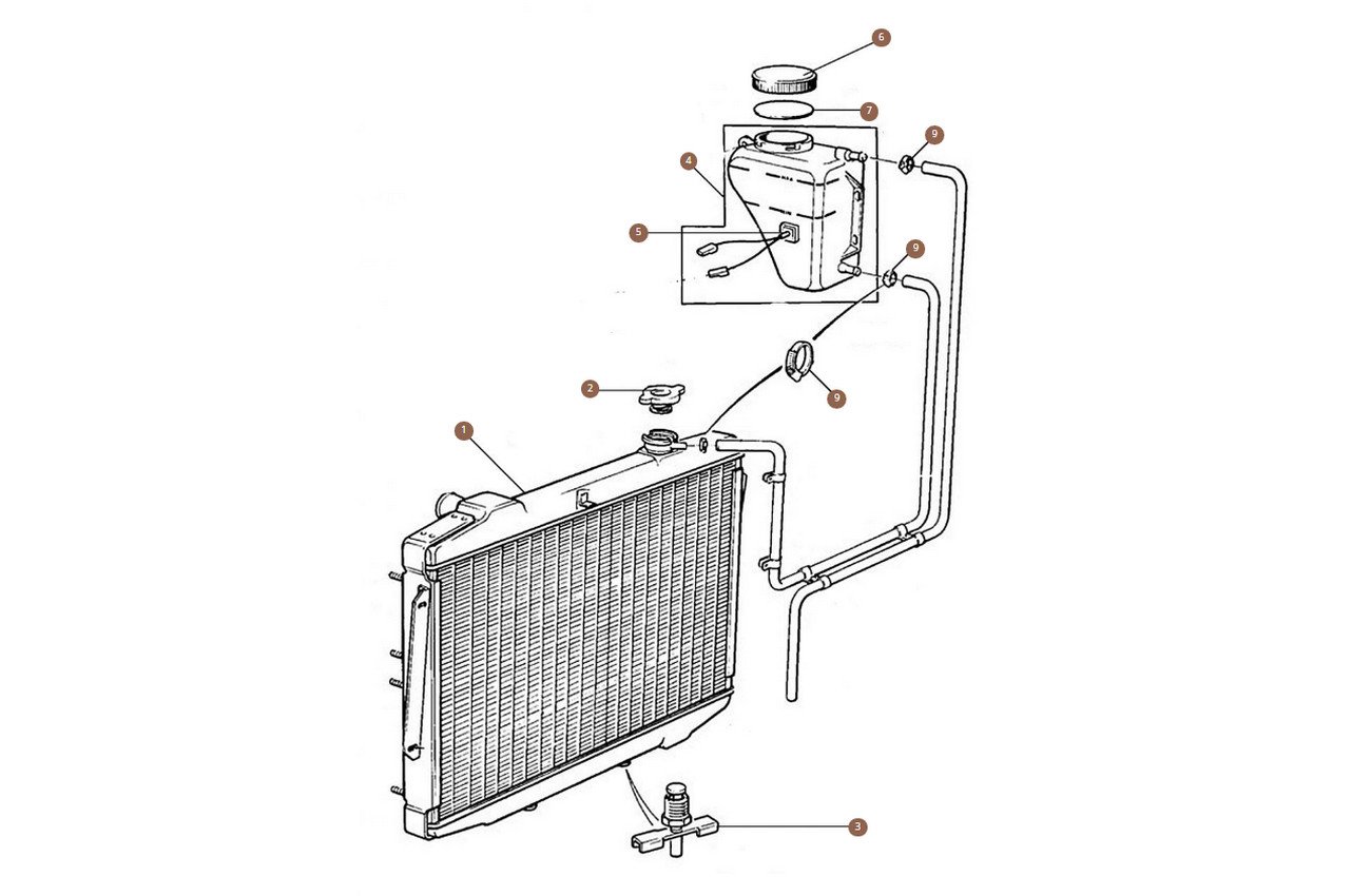 Cooling System