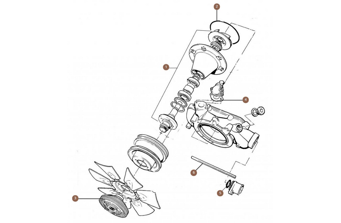 Water Pump & Viscous Coupling