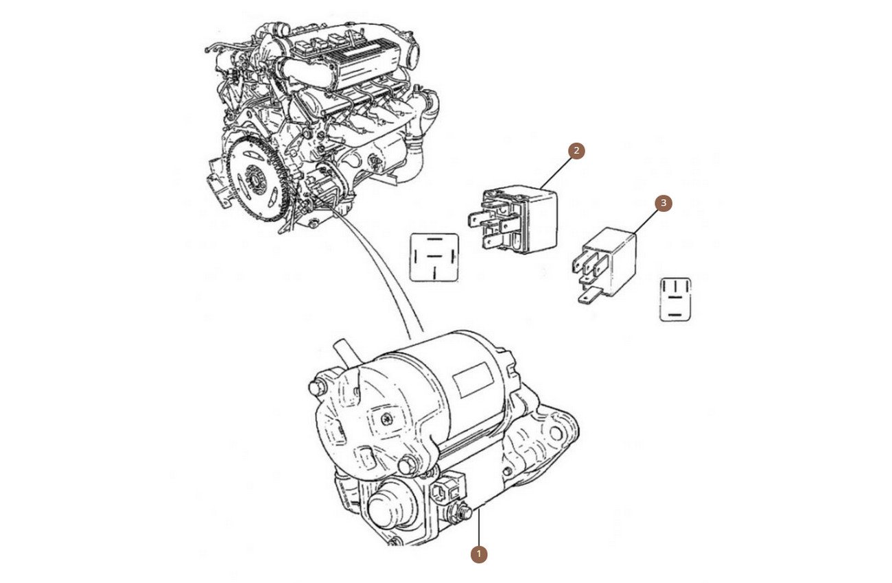 Starter Motors & Relays