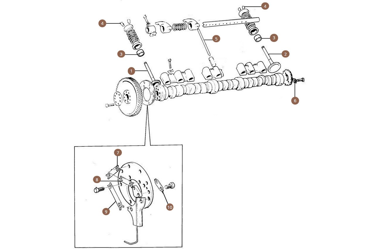 Camshafts, Tappets, Valves & Guides