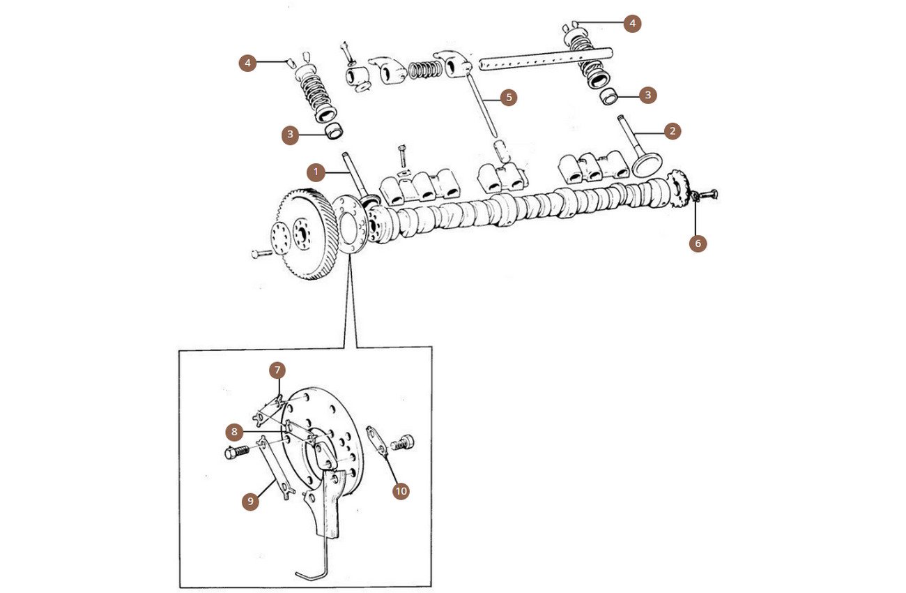 Valves, Guides & Seals