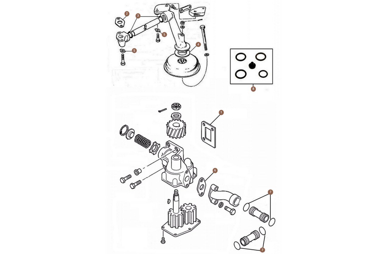 Oil Filler Gaskets