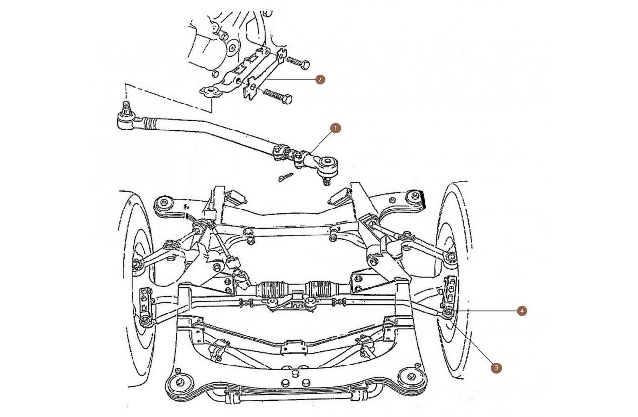 Track Rods