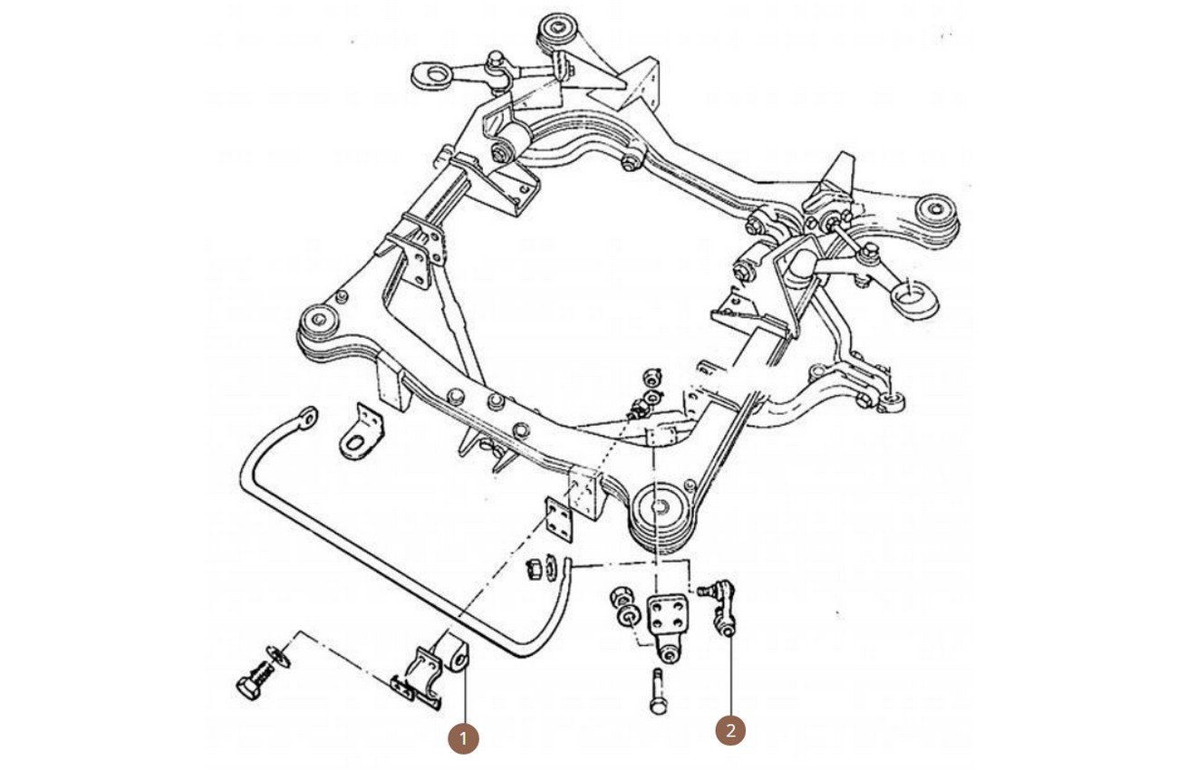 Anti Roll Bar