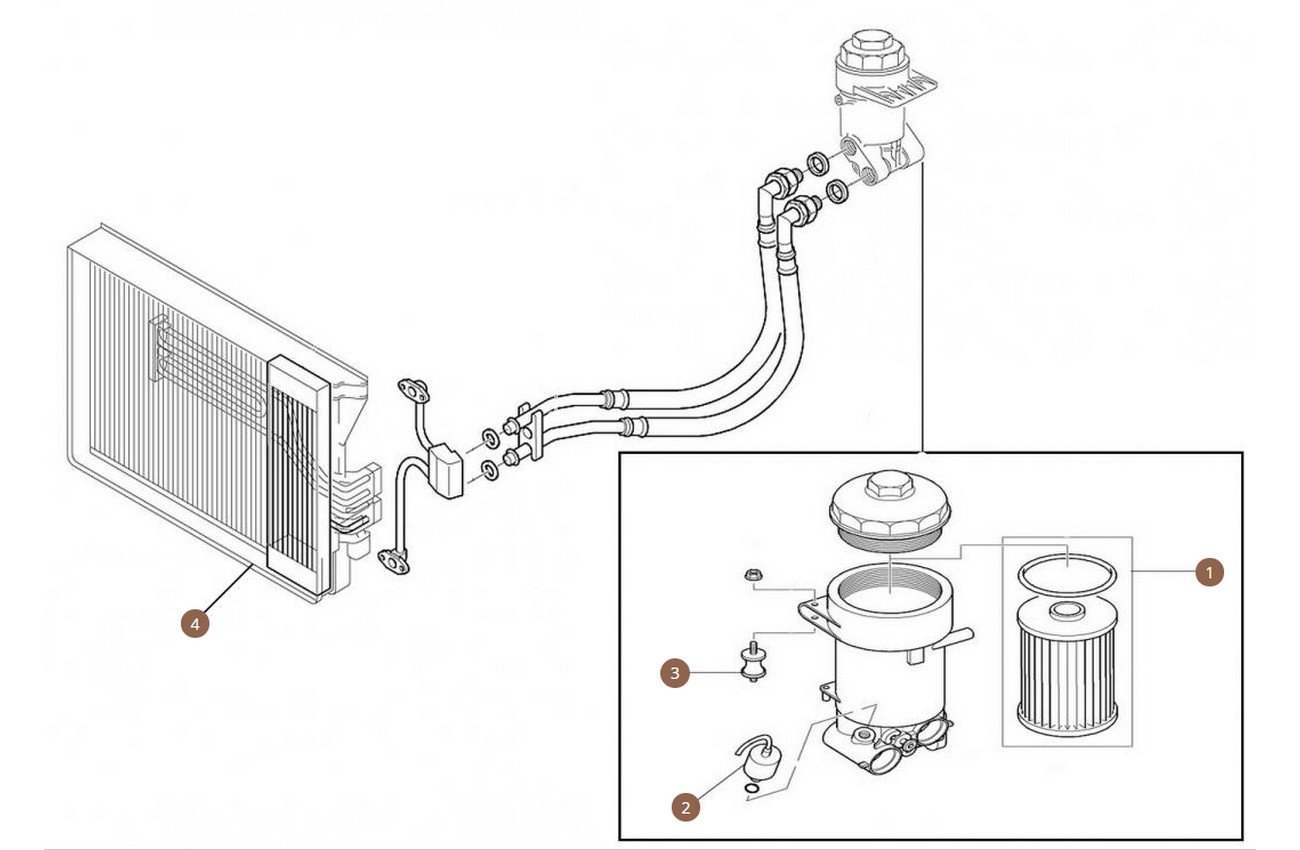 Oil system