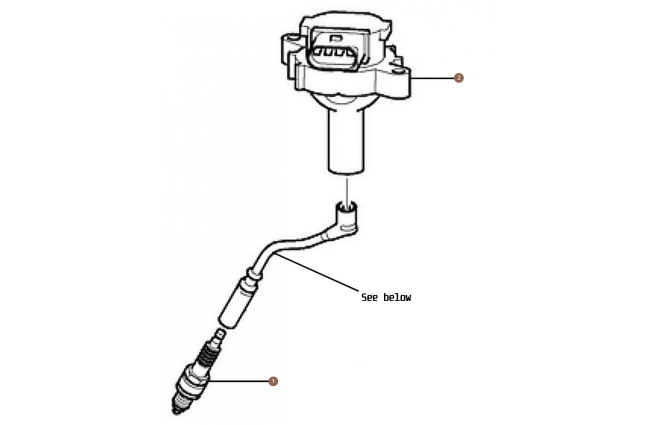 Spark Plugs, Leads & Coils