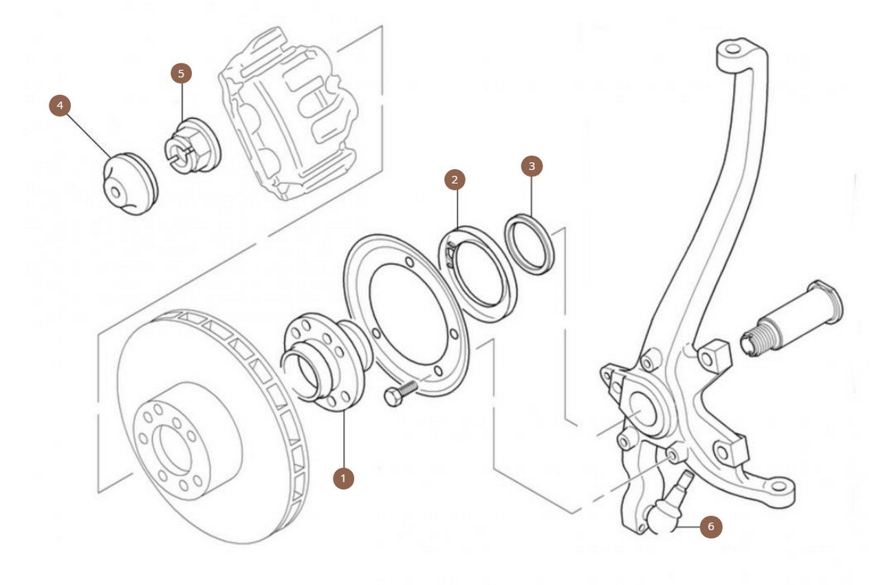 Hub & Bearings Front