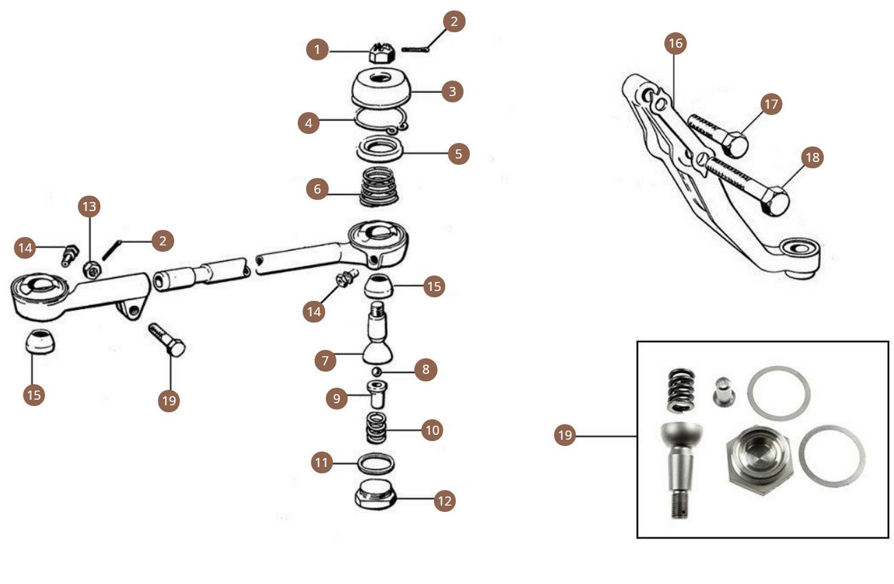 Steering Linkage