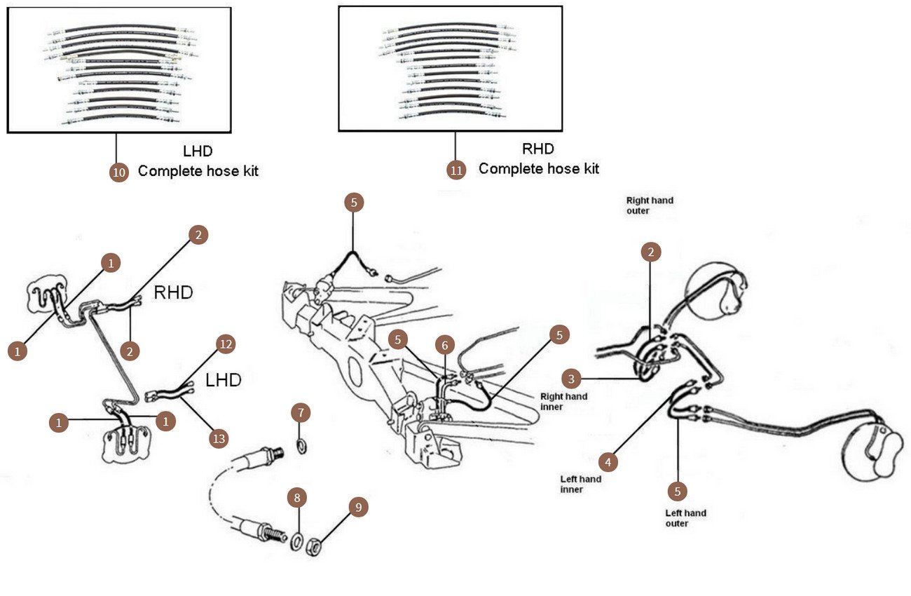 Caliper, Subframe & Heigt Control Hoses