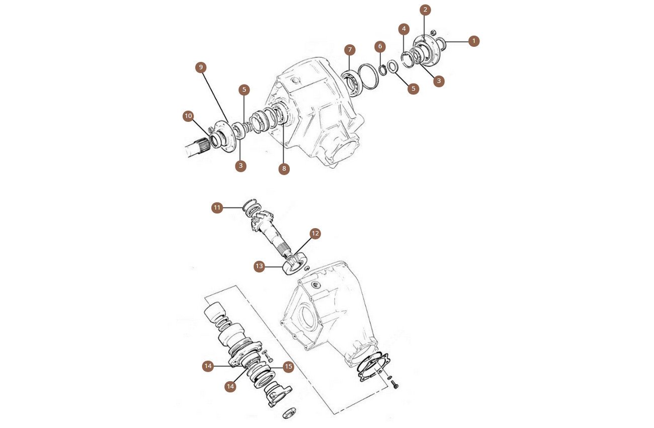 Final Drive & Propshaft