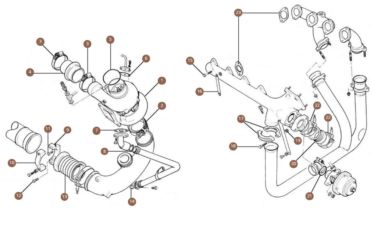 Turbo Charger