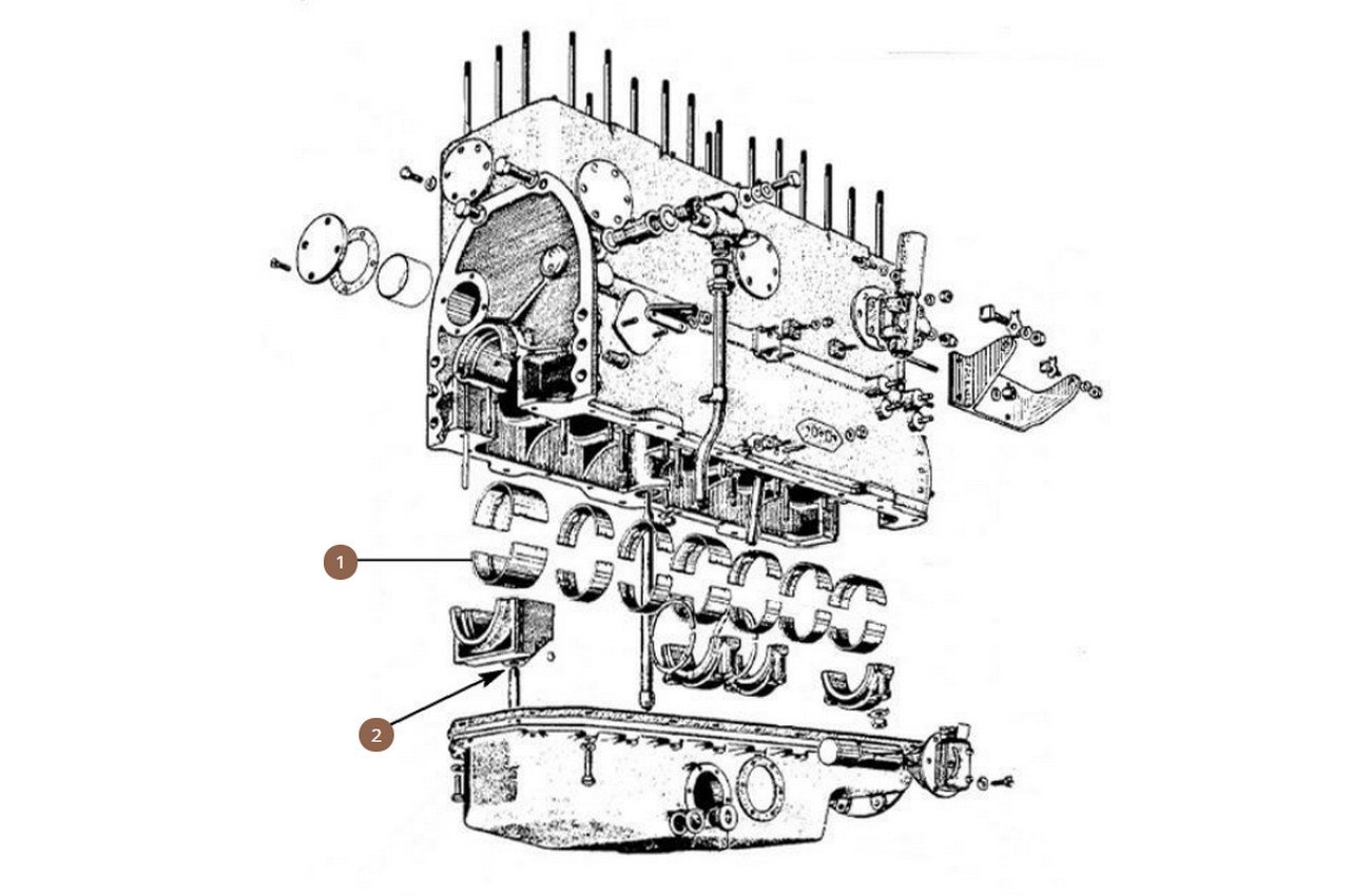 Main Bearing Set