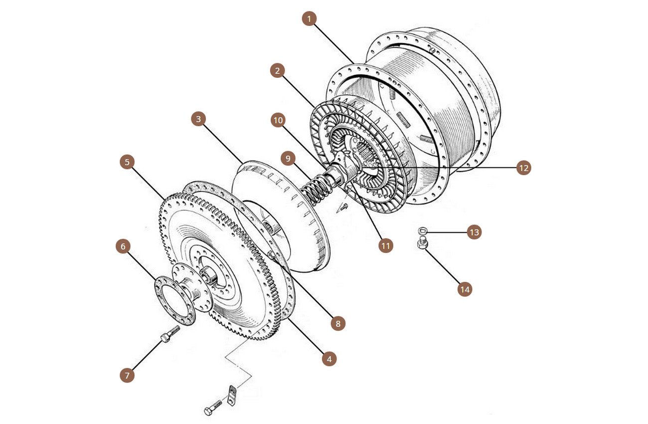 Flywheel with integral starter ring