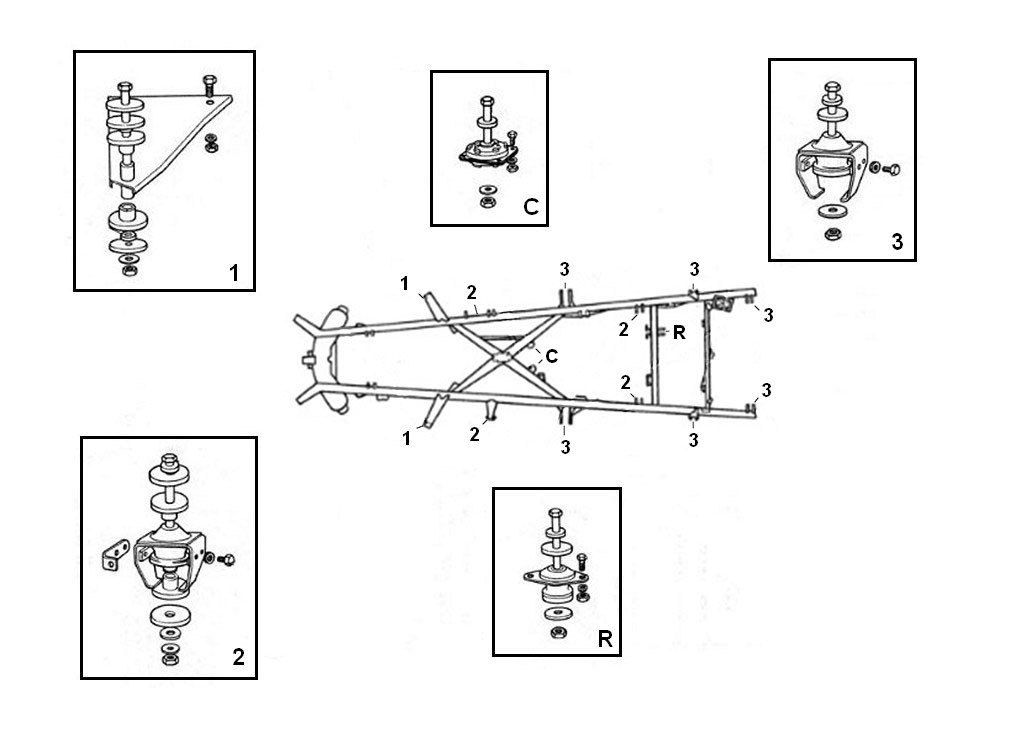 Body Mounts