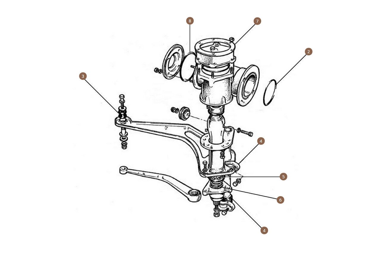 Steering Box