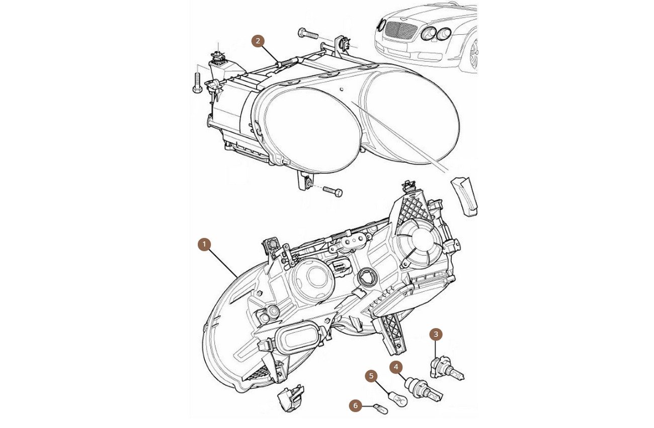 Headlamps RHD (other than USA)