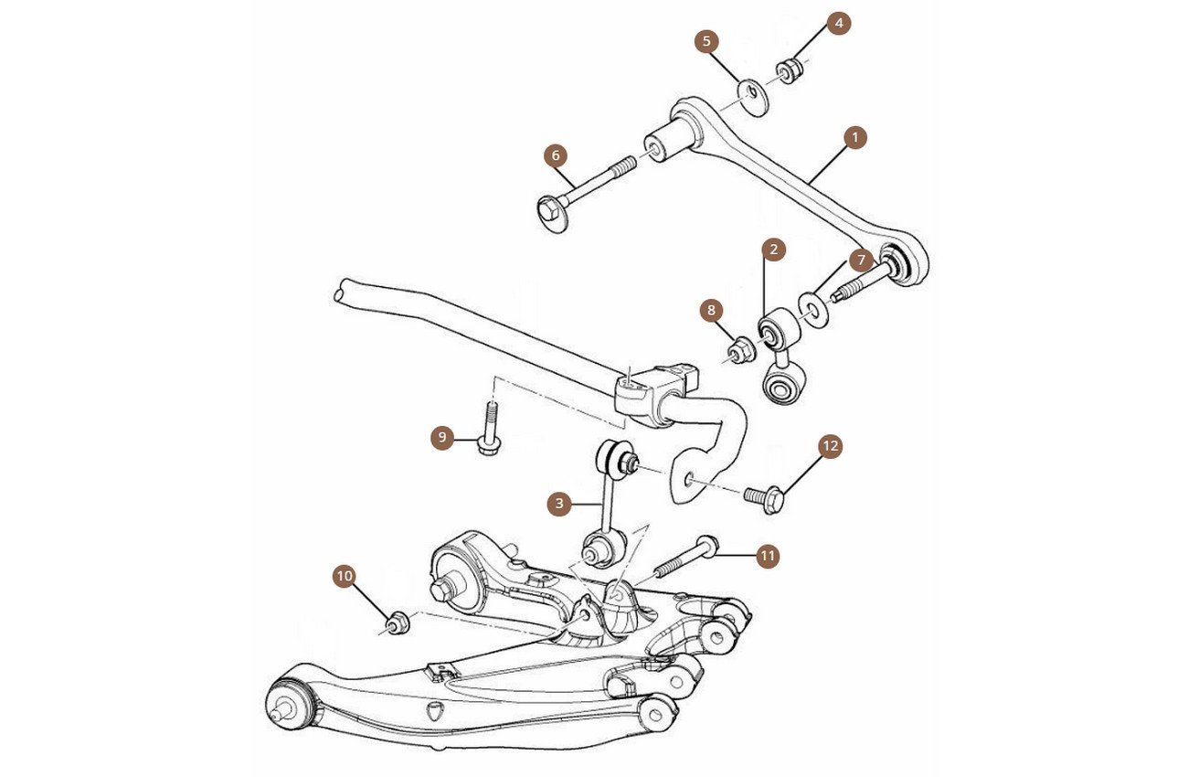 Anti Roll Bar