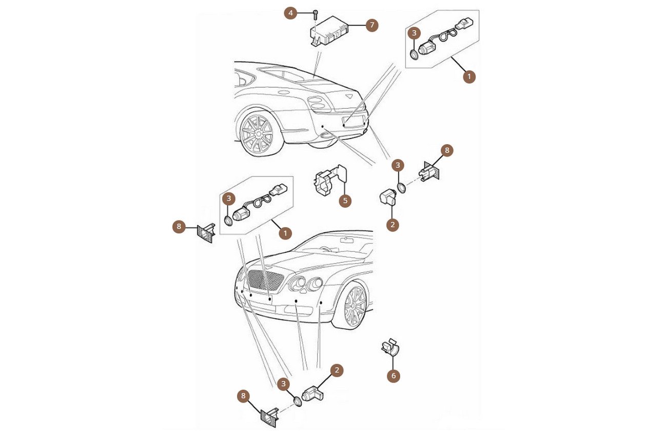 PDC Sensors