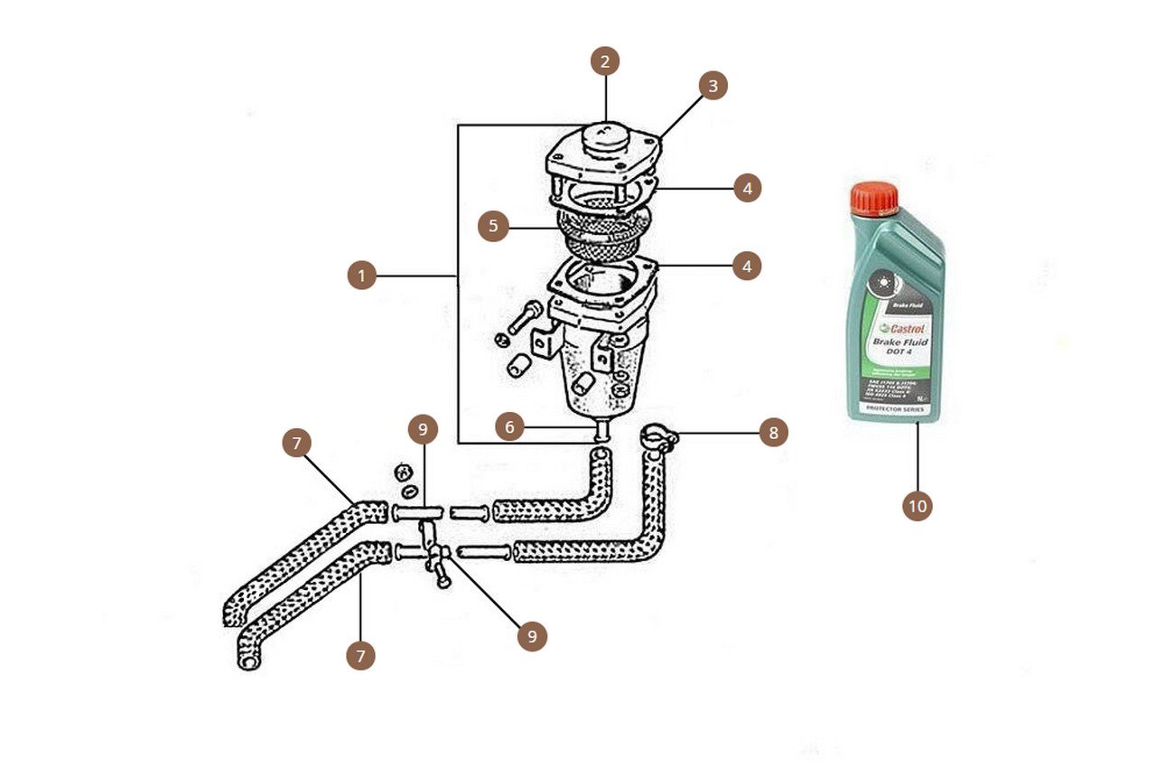 Brake Reservoir