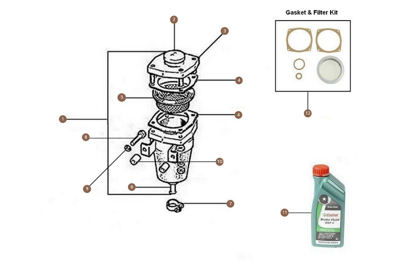 Brake Reservoir