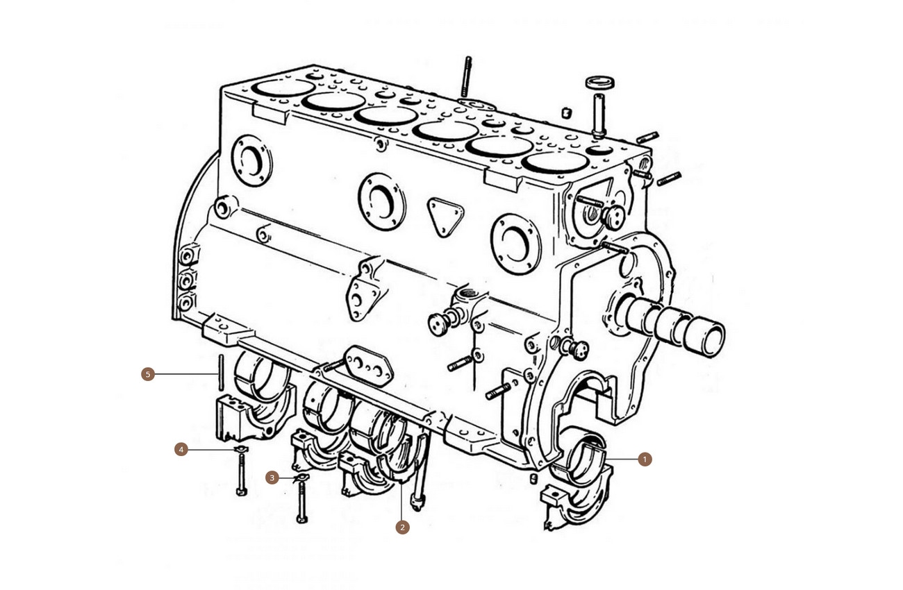 Main Bearings