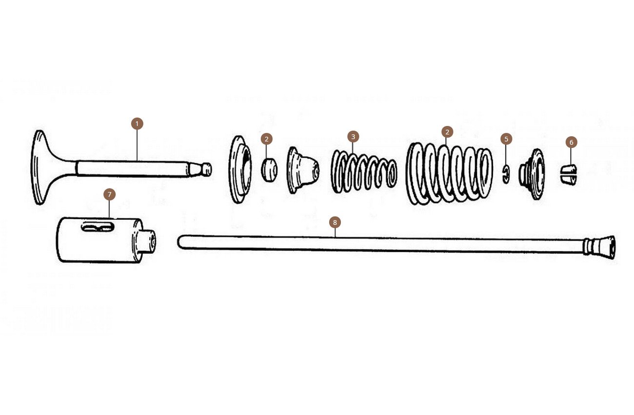 Valves & Tappets