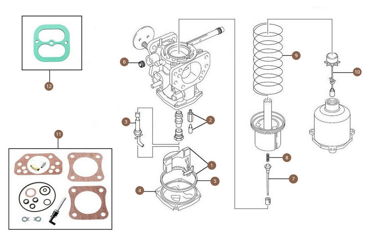 Carburettor