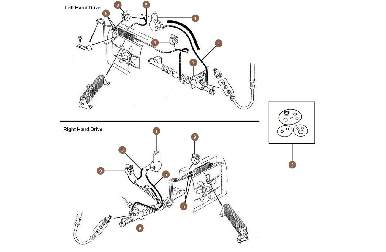VIN 39523-onwards (Saginaw pump)
