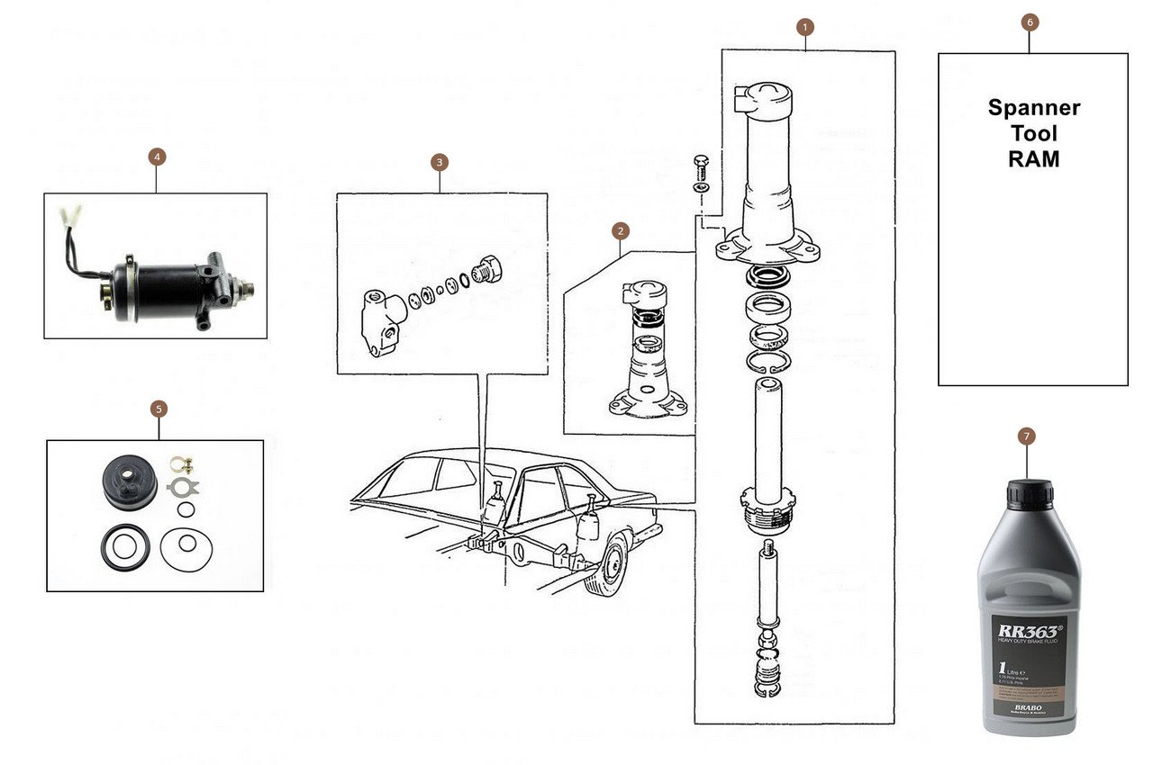 Height Control Rams & Restrictors