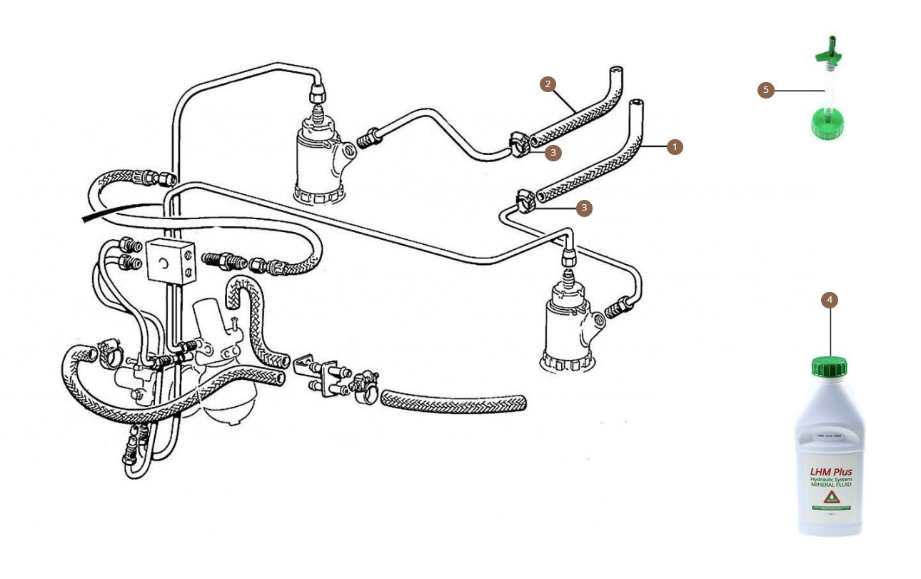 Feed Hoses Brake Pump 