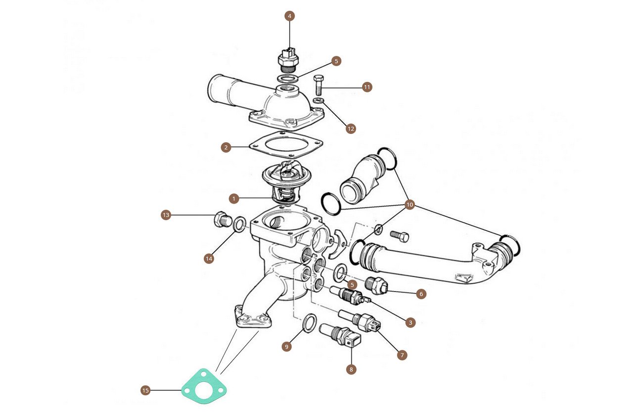 Thermostat Gaskets