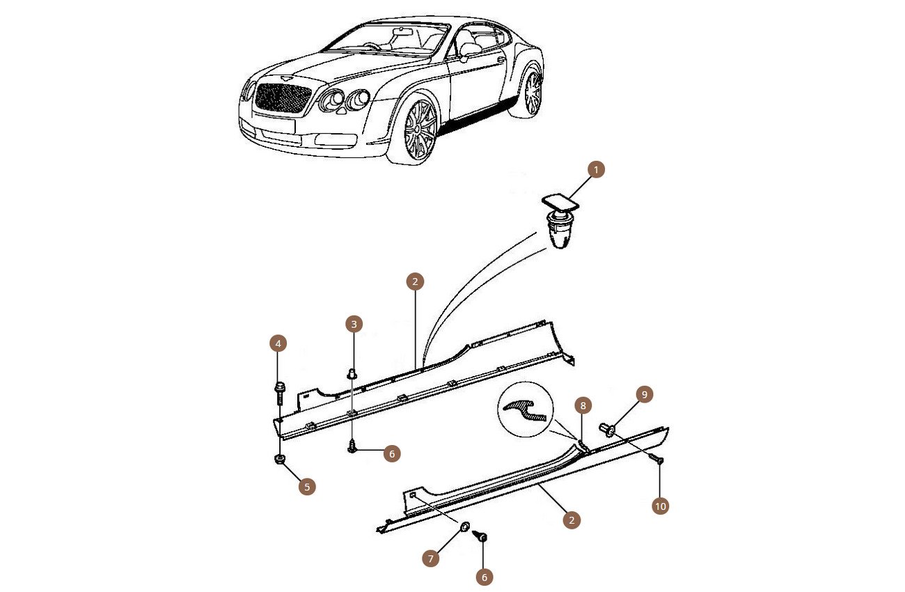 Sills & Fittings