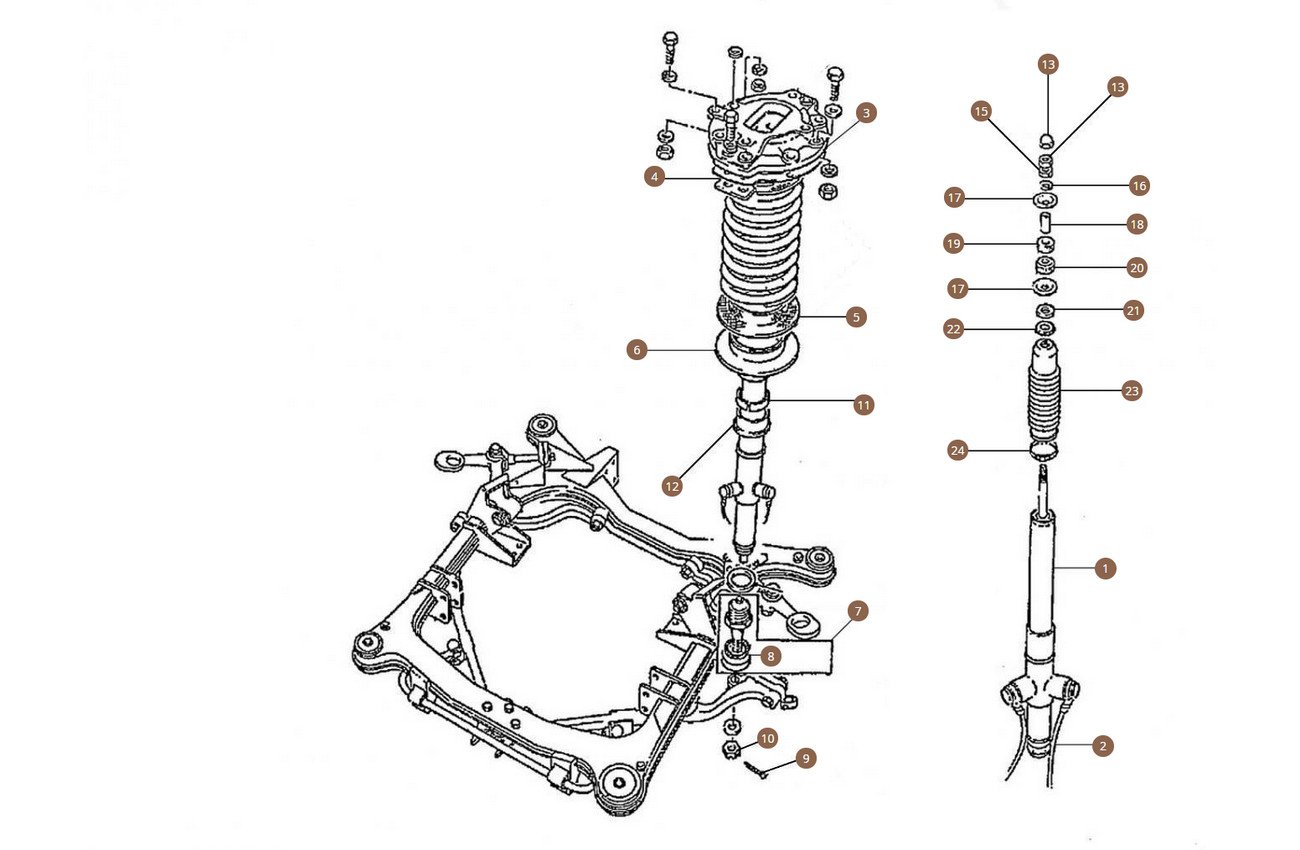 Shock Absorbers