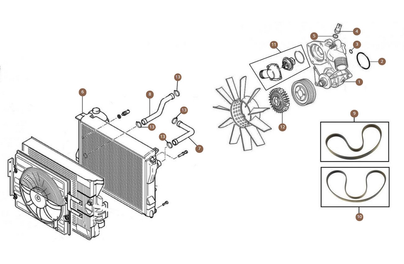 Cooling System