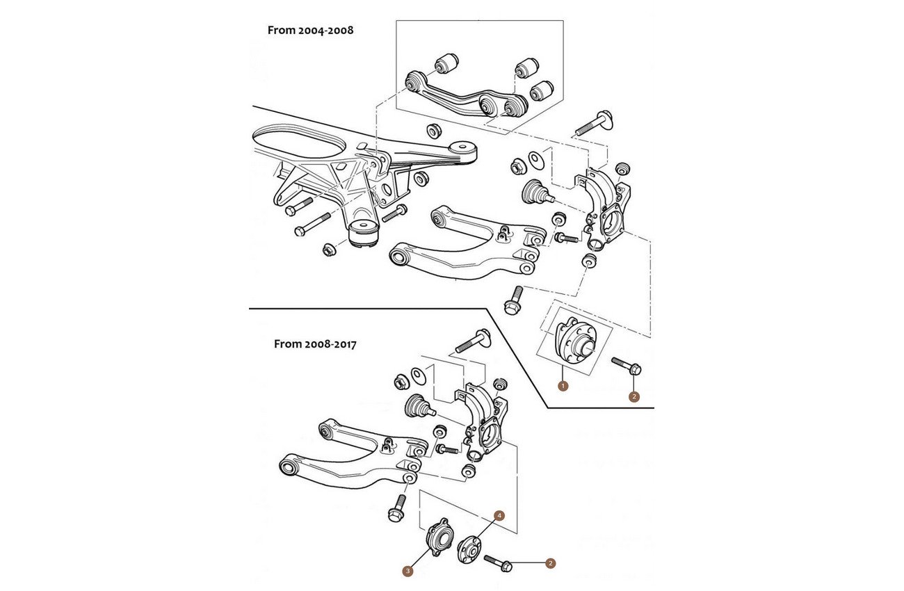 Hubs & Bearings