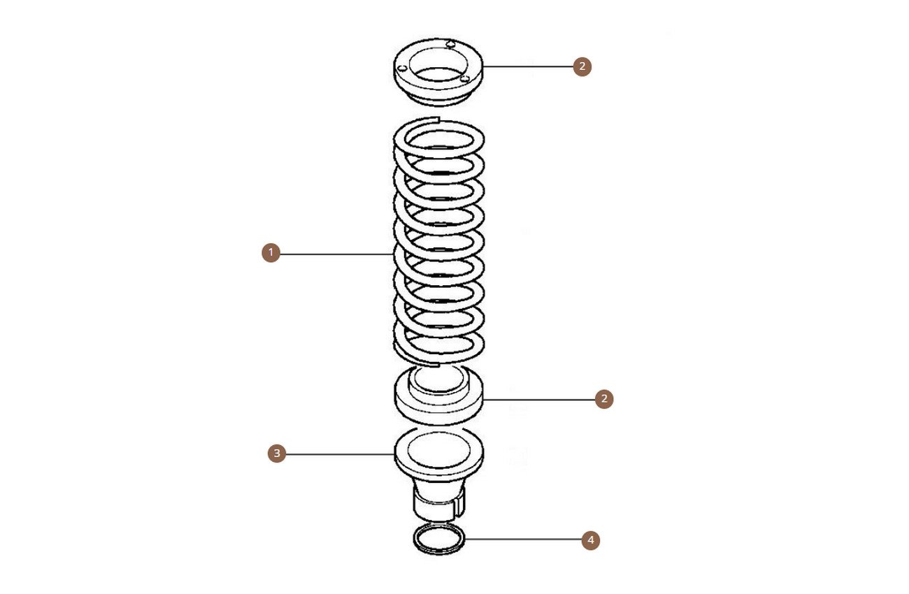 Spring & Isolators